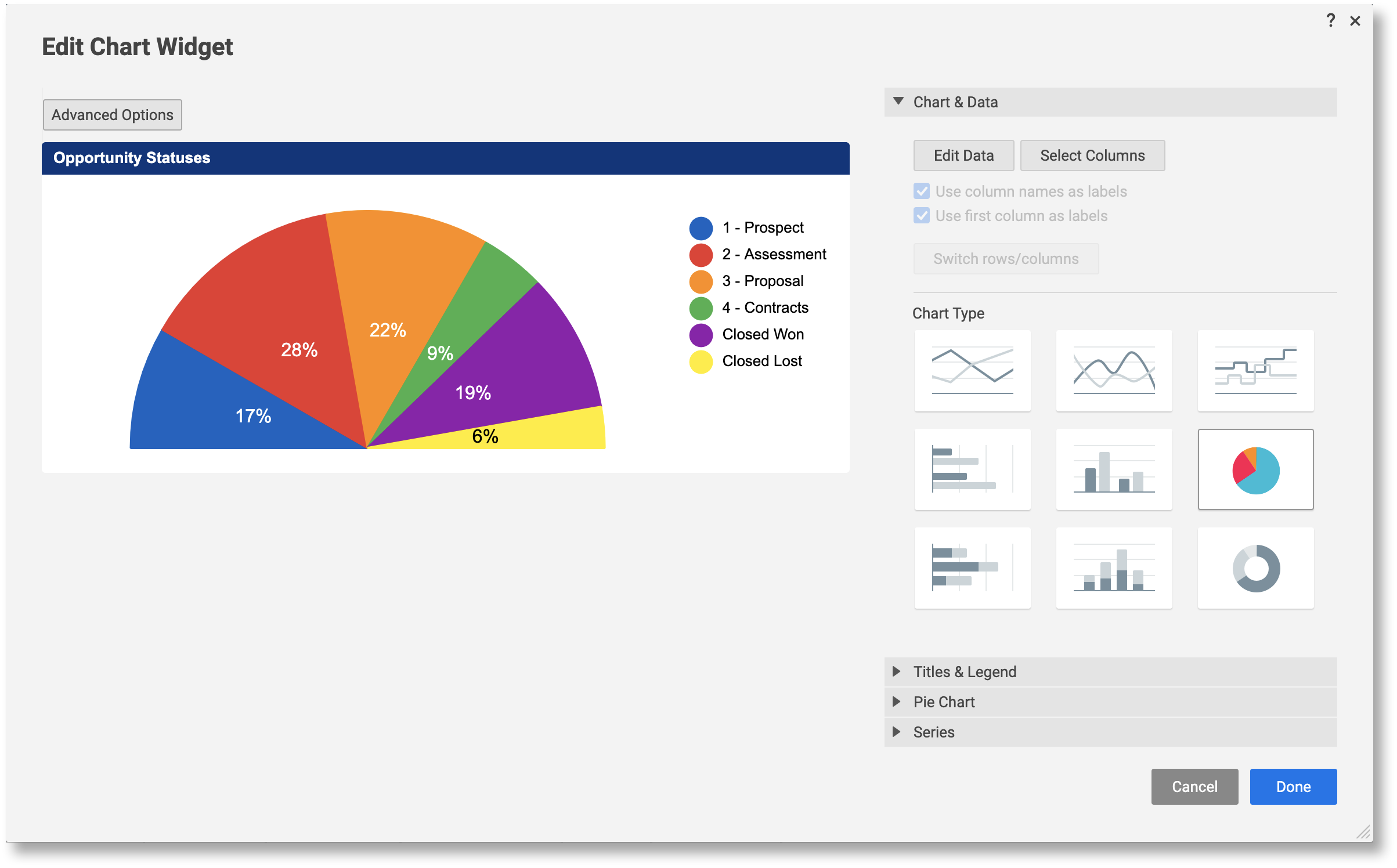 Charts In Dashboards Smartsheet Learning Center 6245